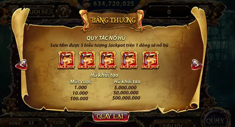 Chinh Phục Kho Báu Biển Cả Cùng Minigame Nổ Hũ Pirate King Tại SunWin Hiện Nay